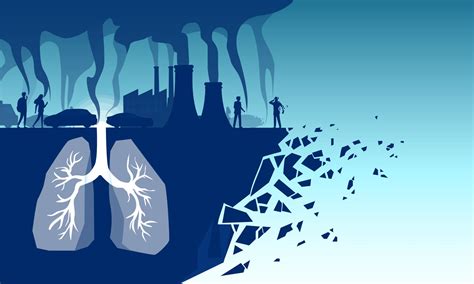 Respiratory problems and environmental impact