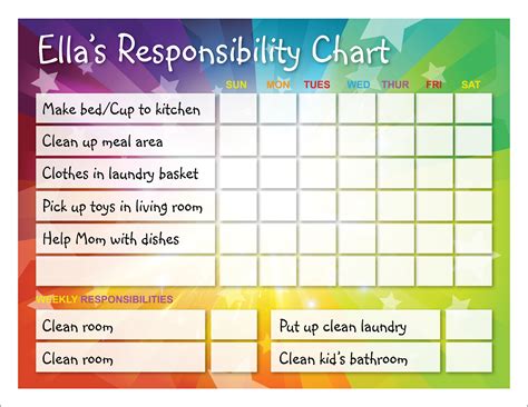 Responsibility chart for kids