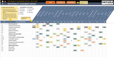 Responsibility Matrix Excel Template