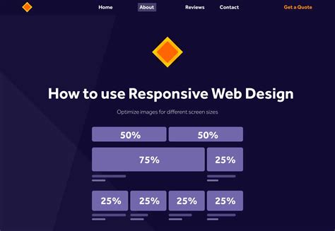 Responsive Design