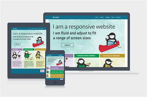 Responsive Template Benefits