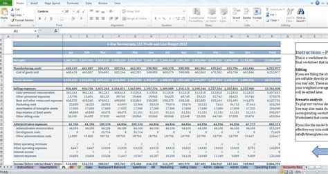 Restaurant budget template excel