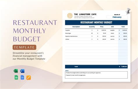 Restaurant budget template word