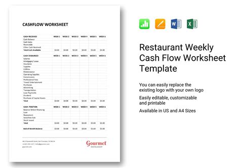 Restaurant Cash Flow Template