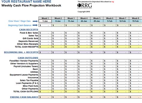 Restaurant Cash Flow Template Excel