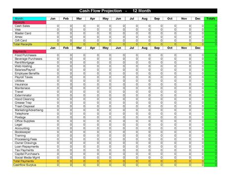 Restaurant Cash Flow Template Excel Design