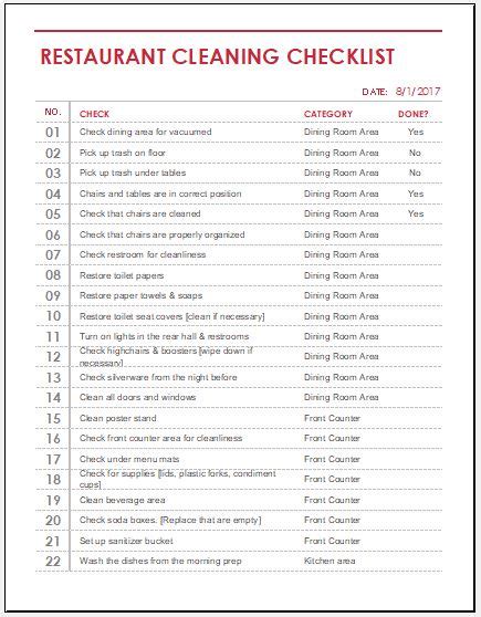 Restaurant Cleaning Checklist Template