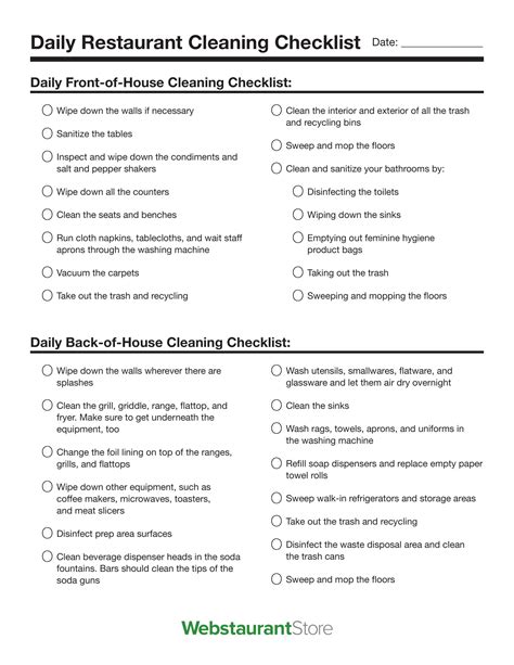 Restaurant Cleaning Checklist Template PDF