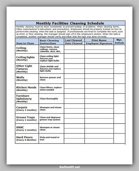 Restaurant Cleaning Template Printable