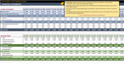 Restaurant Financial Model Excel Template Free Download