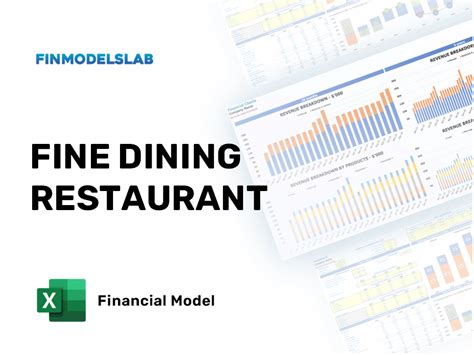 Restaurant Financial Planning