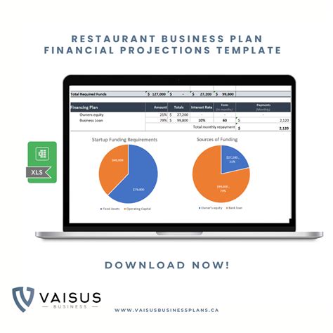 Restaurant Financial Template