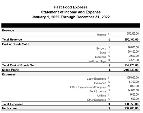 Restaurant Income Statement Template Download