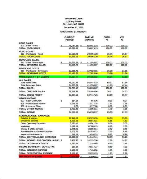 Restaurant Income Statement Template Example