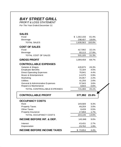 Restaurant Income Statement Template Excel Free Download