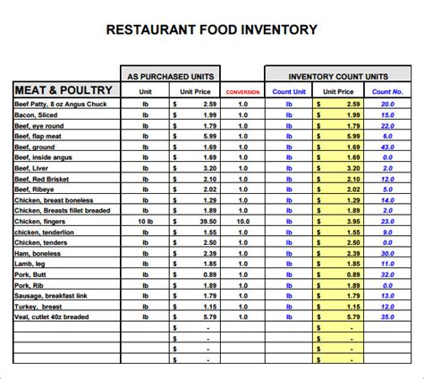 Restaurant Inventory