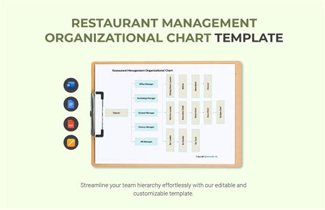 Restaurant Manager Review Template Benefits