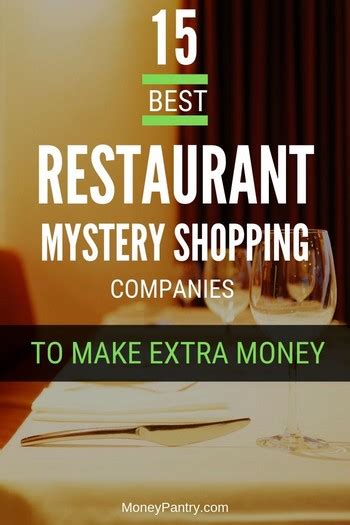 Restaurant Mystery Shopper