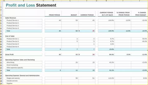 Restaurant Profit and Loss Template 2