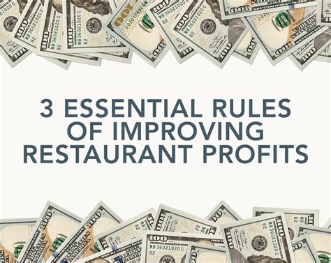 Restaurant Profitability