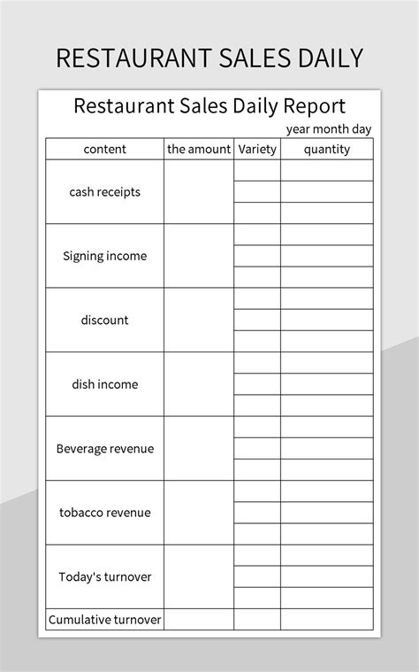 Restaurant Sales Template