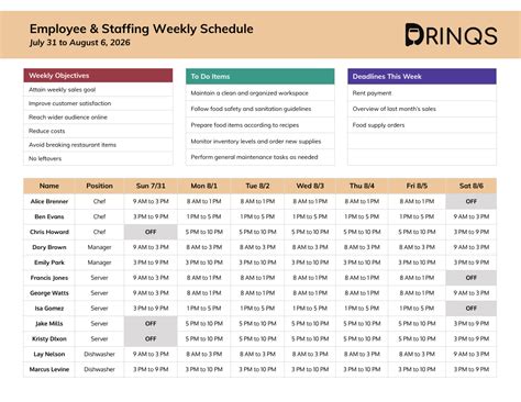 Restaurant Schedule Template Example