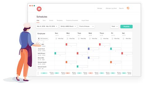 Restaurant Scheduling Software