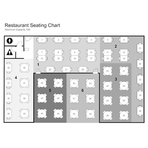 Restaurant Seating Chart Categorization