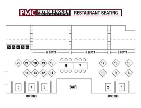 Restaurant Seating Chart Review Revision