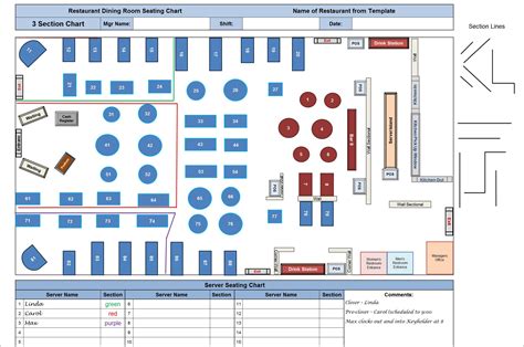 Restaurant Seating Chart Table Turnover Analysis