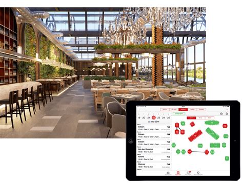 Effective restaurant table management