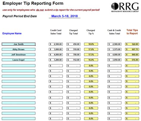 Restaurant Tip Out Sheet Template Example 2