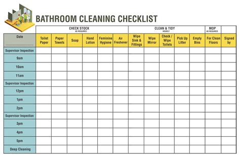 Restroom Cleaning Log Template