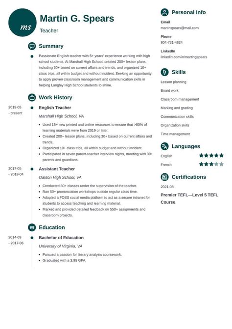 Resume Bullet Points