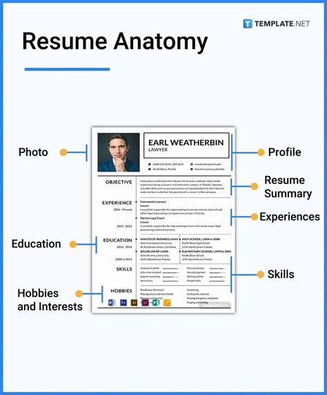 Resume Components