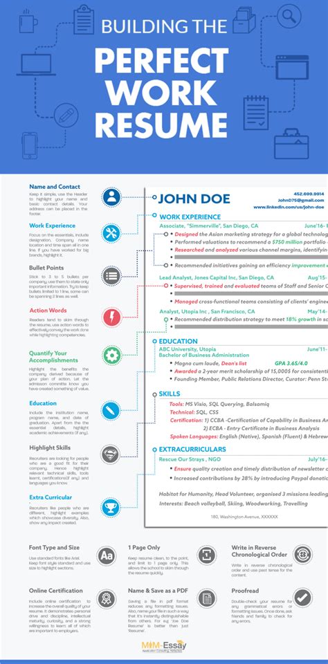 InDesign Resume Template