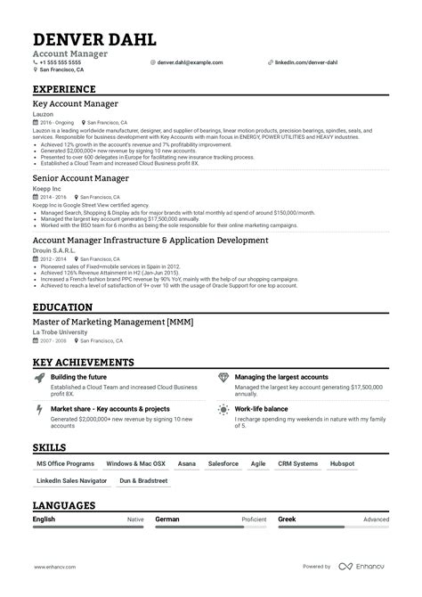 Resume Format Example