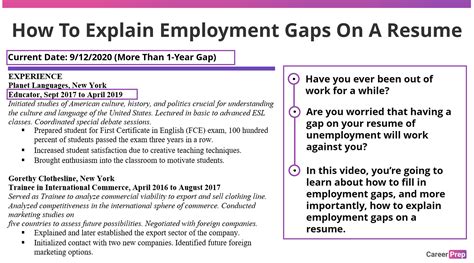 Resume gap image 2