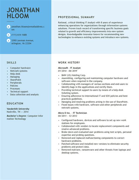 Resume Ideas