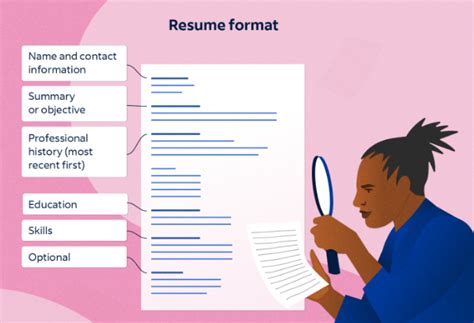 Importance of a Strong Resume