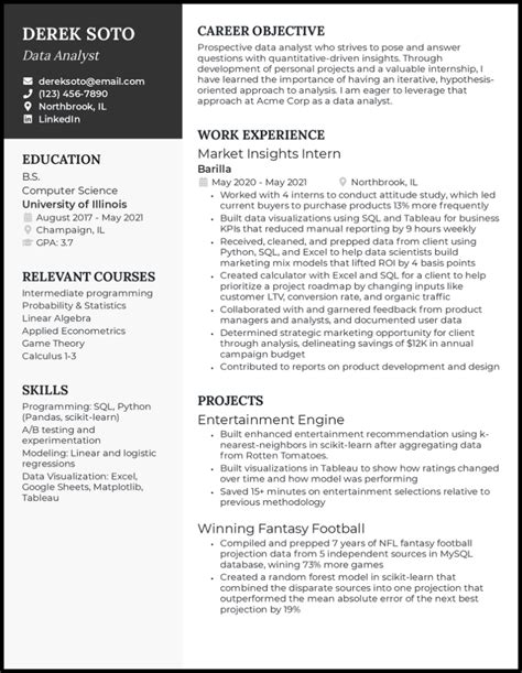 Resume Template Conclusion