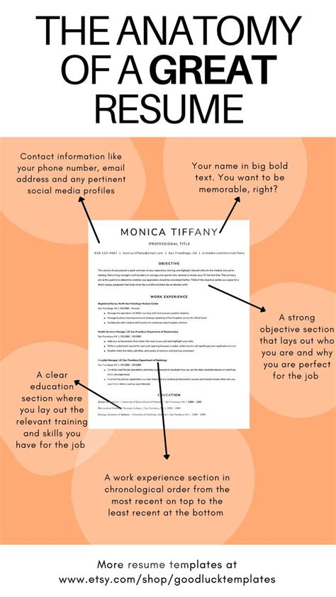 Resume Template Tips