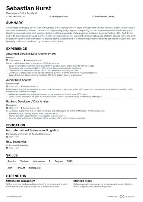 Resume Template White Space