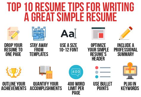 Resume Writing Best Practices