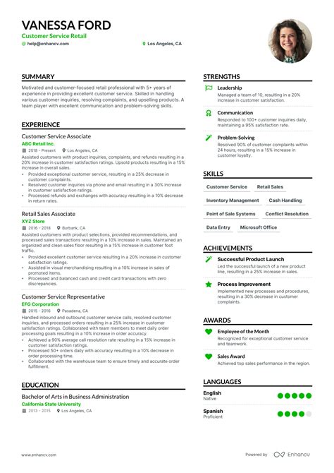 Retail Resume Contact Information Example