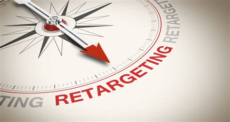 Retargeting Ads