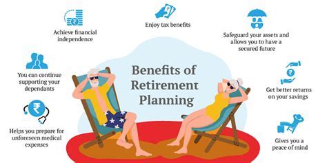 Retirement Benefits for US Air Force Captains