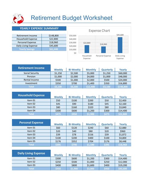 Create a Retirement Budget with a Free Printable Worksheet