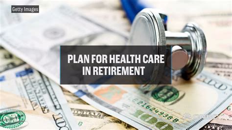 Retirement health care plan template in Google Sheets