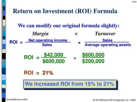 Return on Investment Formula Example